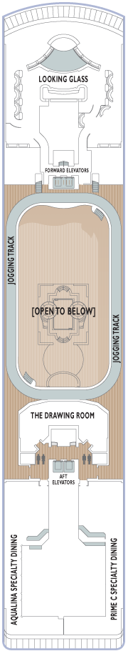 Deck 10 Deck 10: Deck 10