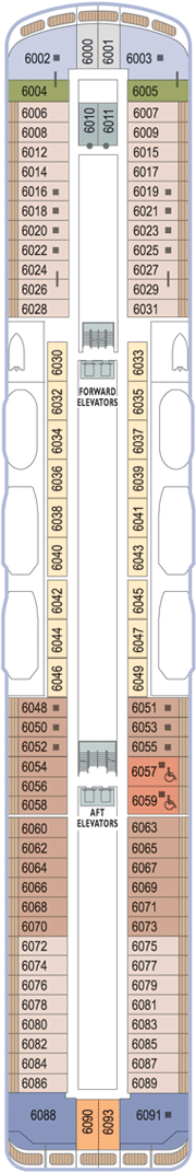 Deck 6 Deck 6: Deck 6