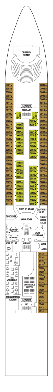 Deck 3 Deck 3: Deck 3