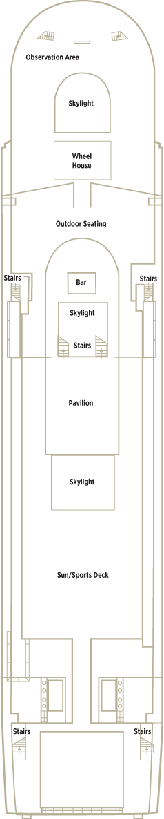 Deck 4 Deck 4: Deck 4