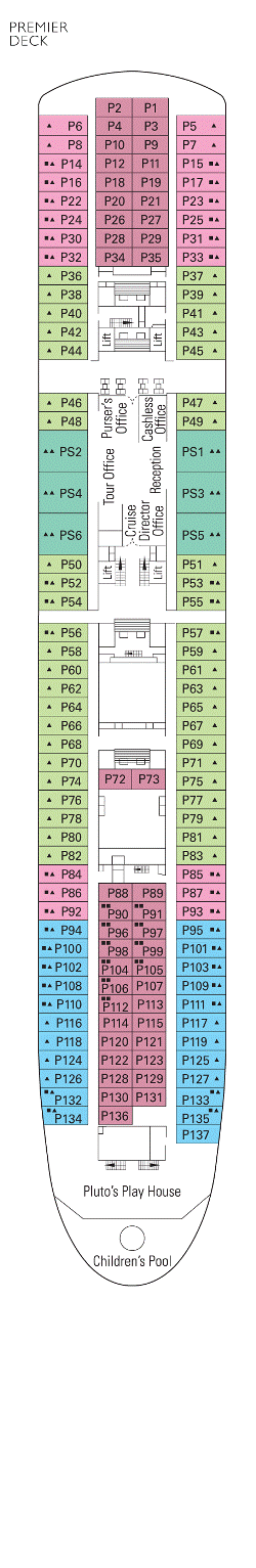 Deck 5: Premier