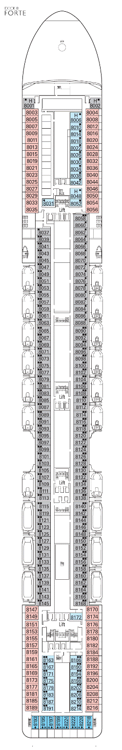 Deck 8: Forte