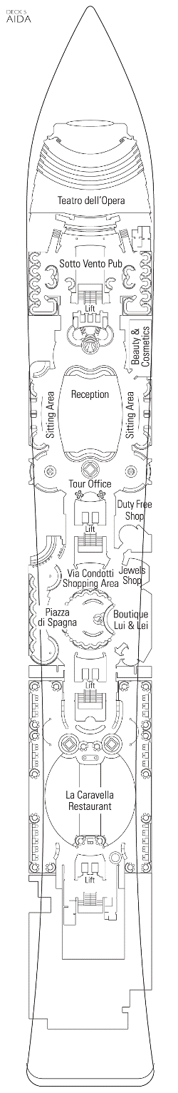 Deck 5: Aida