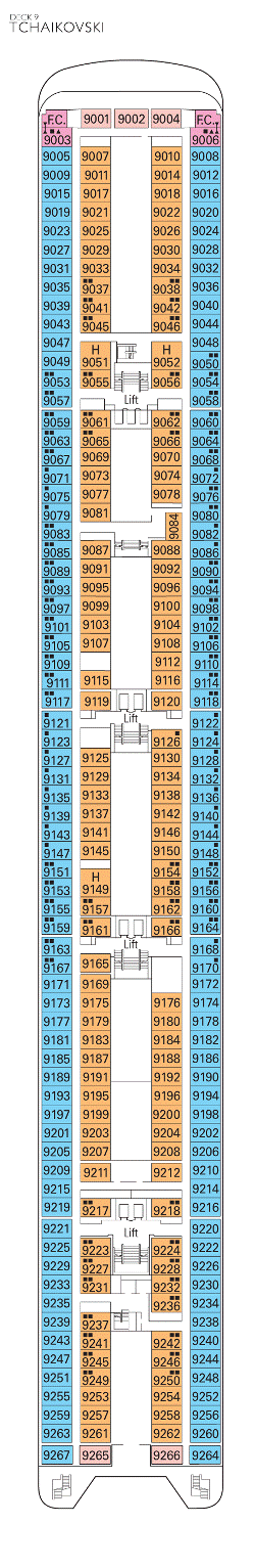 Deck 9: Tchaikovski