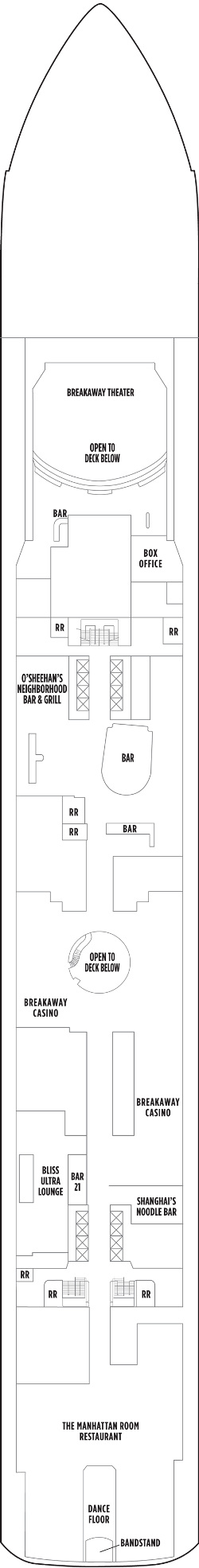 Norwegian Breakaway Deck 7 Norwegian Breakaway Deck 7: Deck 7