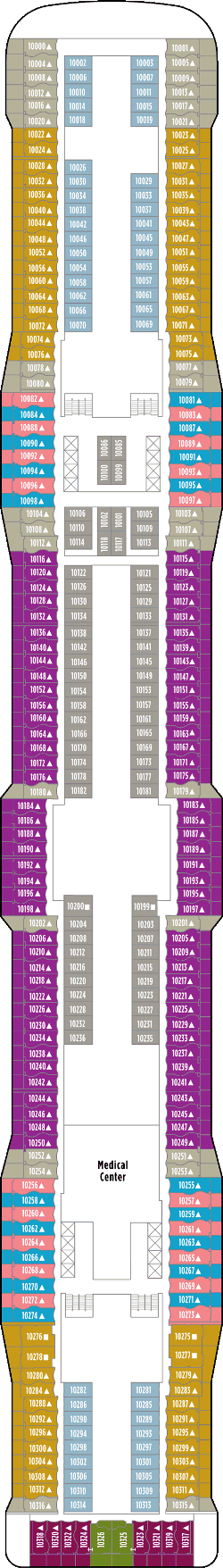 Norwegian Epic Deck 10: Deck 10