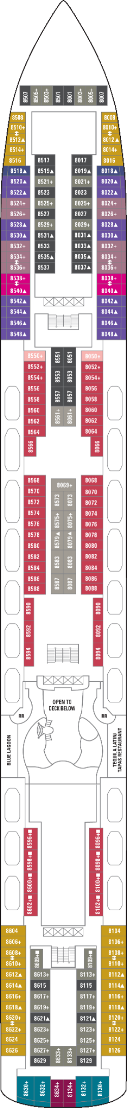 Norwegian Gem Deck 8: Deck 8