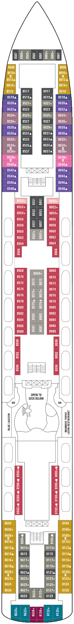 Norwegian Pearl Deck 8: Deck 8