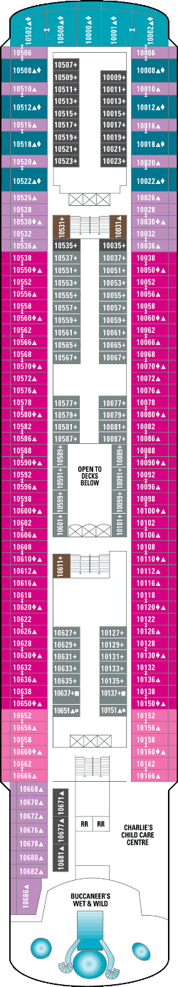 Norwegian Spirit Deck 10: Deck 10