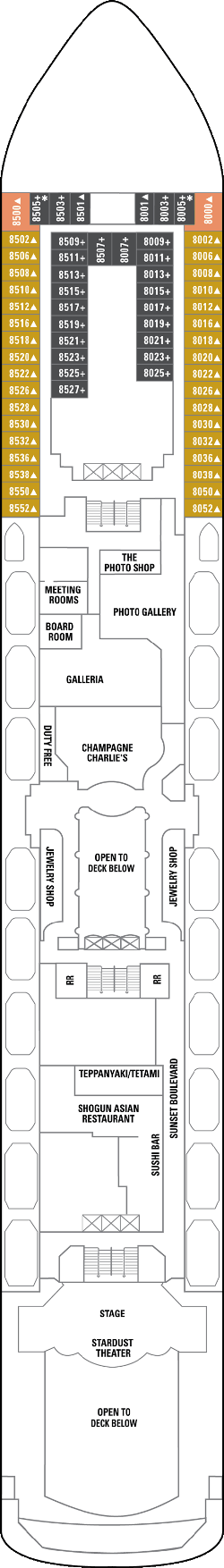 Norwegian Spirit Deck 8: Deck 8