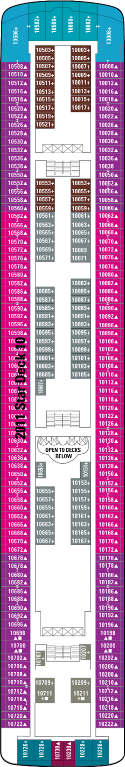 Norwegian Star Deck 10: Deck 10