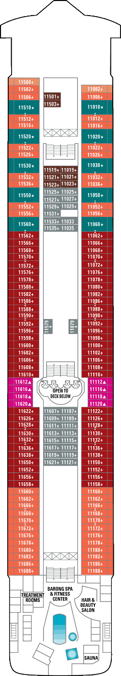 Norwegian Star Deck 11: Deck 11