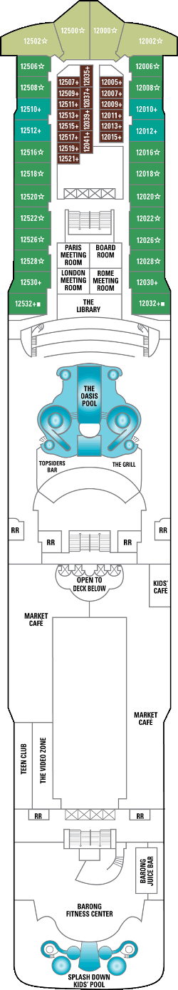 Norwegian Star Deck 12: Deck 12