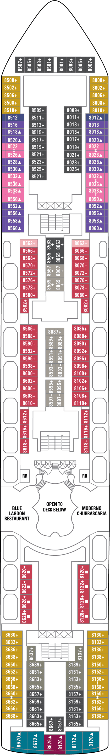 Norwegian Star Deck 8: Deck 8