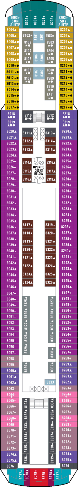 Norwegian Sun Deck 8: Deck 8