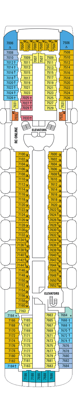 Deck 7 Deck 7: Deck 7