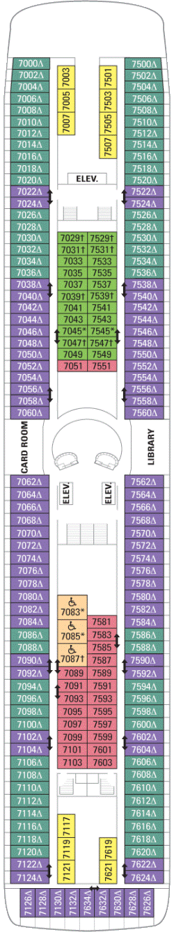 Deck 7 Deck 7: Deck 7