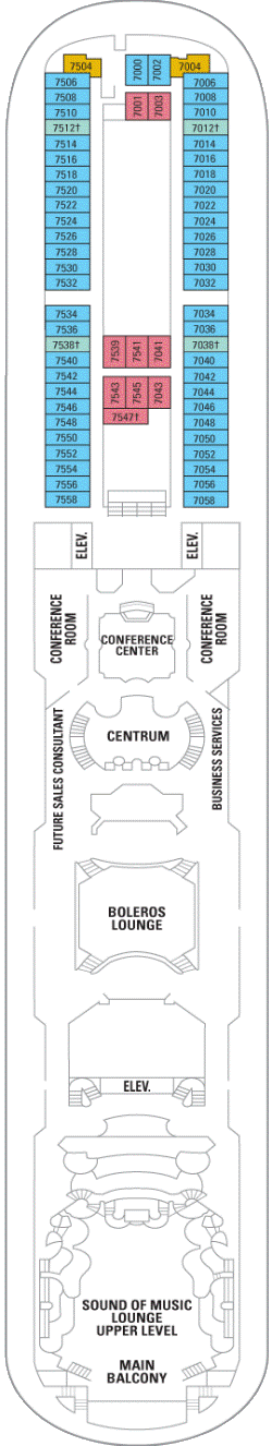 Deck 7