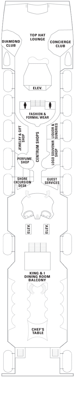Deck 5 Deck 5: Deck 5