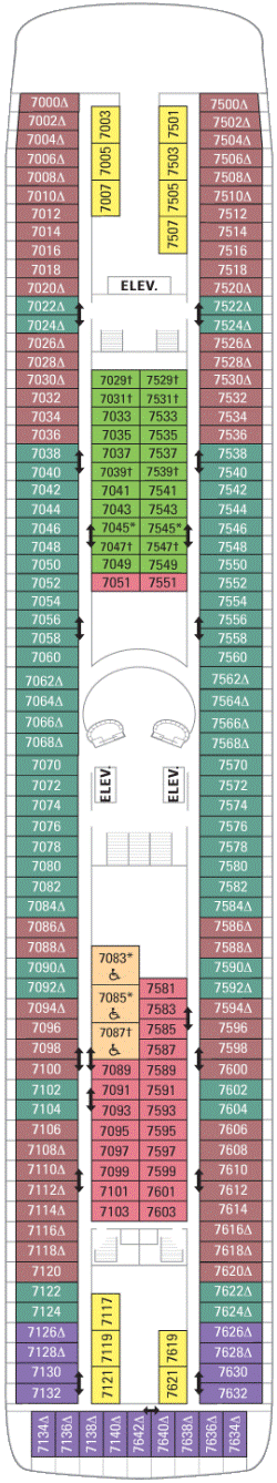 Deck 7 Deck 7: Deck 7