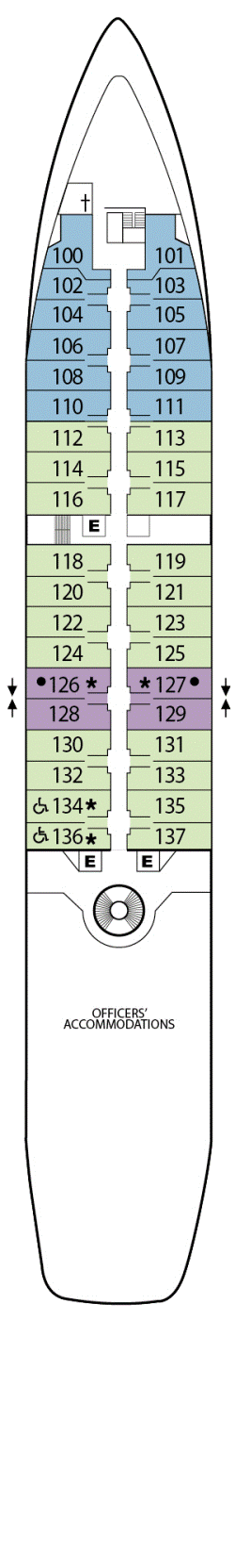 Deck 4 Deck 4: Deck 4
