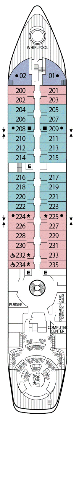 Deck 5 Deck 5: Deck 5