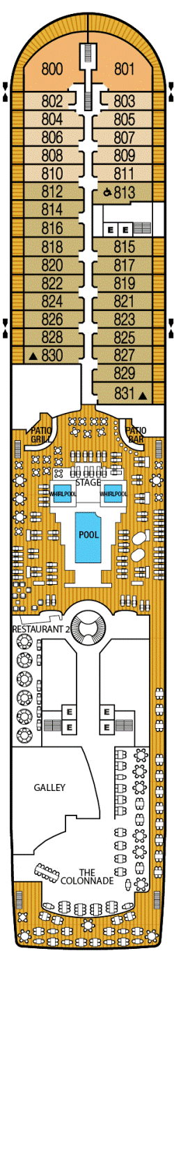 Deck 8 Deck 8: Deck 8